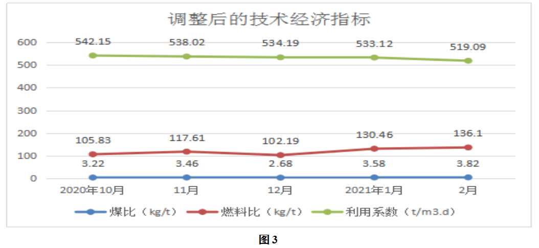 1629736759488111.png image.png