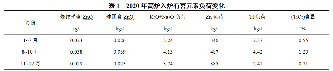 1629736898403761.png image.png