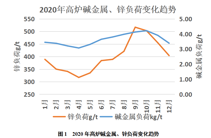 1629736922394647.png image.png