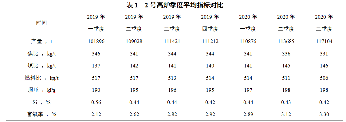 1629737088143581.png image.png