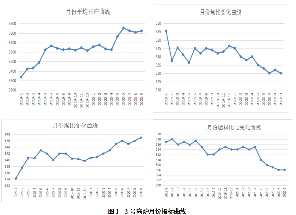 1629737111276625.png image.png