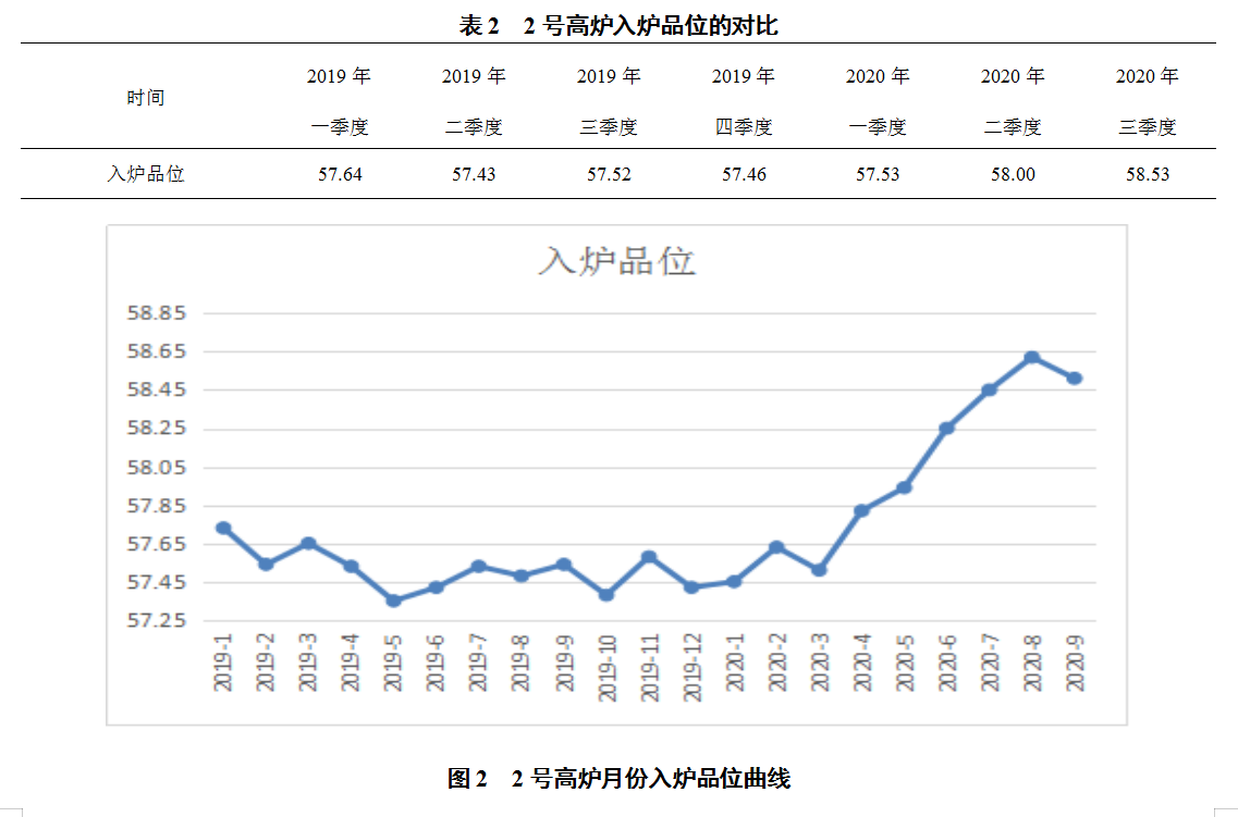 1629737142386988.png image.png