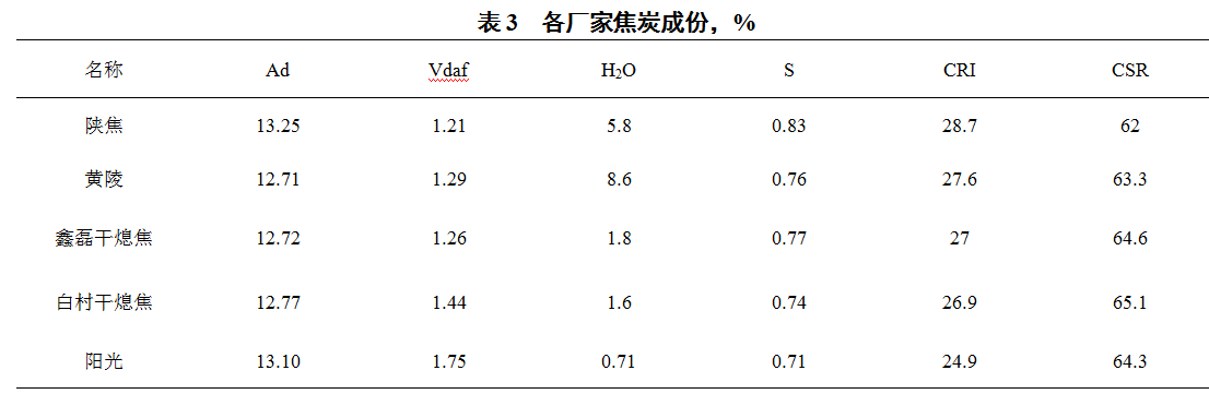 1629737160934734.png image.png