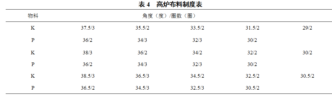 1629737185131197.png image.png