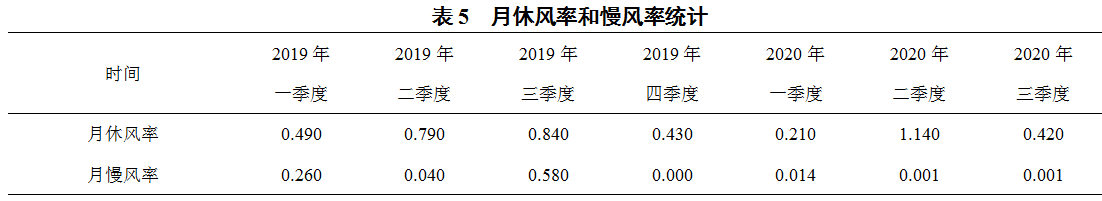 1629737207835146.png image.png