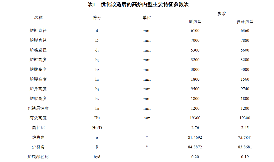 1629737371851285.png image.png