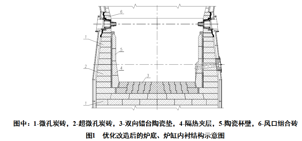 1629737391785047.png image.png