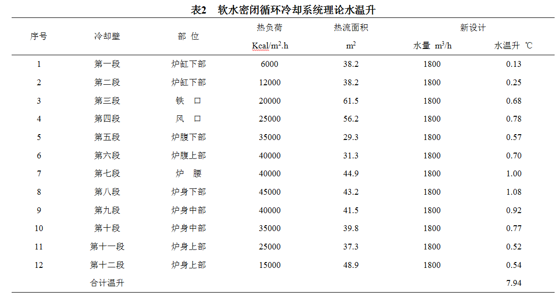 1629737420624852.png image.png