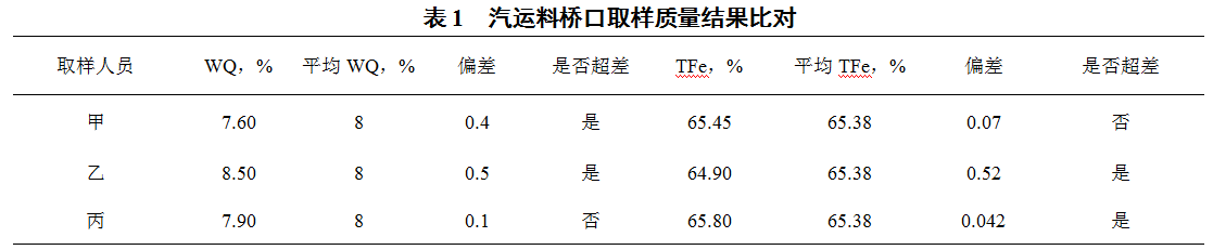 1629737630748508.png image.png