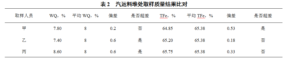 1629737648797256.png image.png