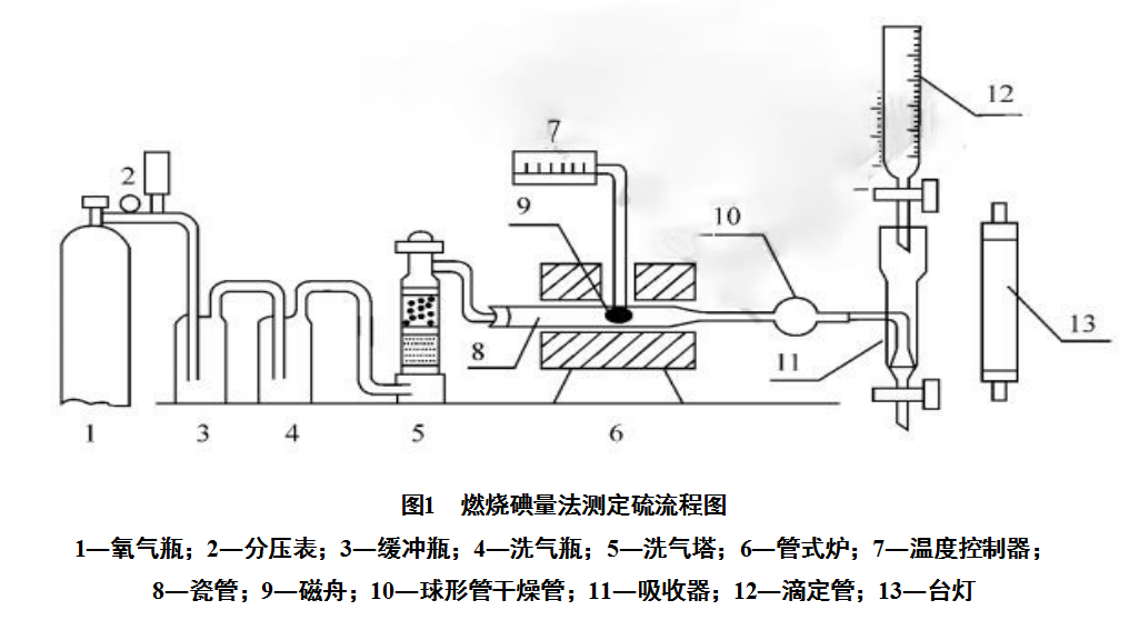 1629737815679073.png image.png