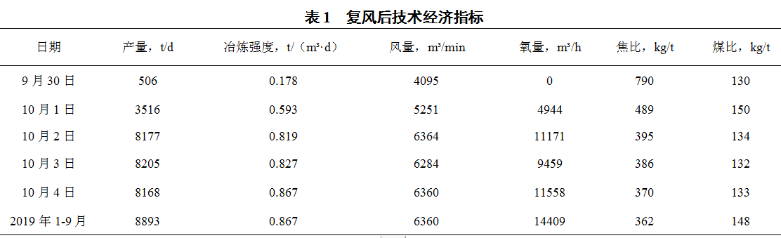 1629737970711530.png image.png