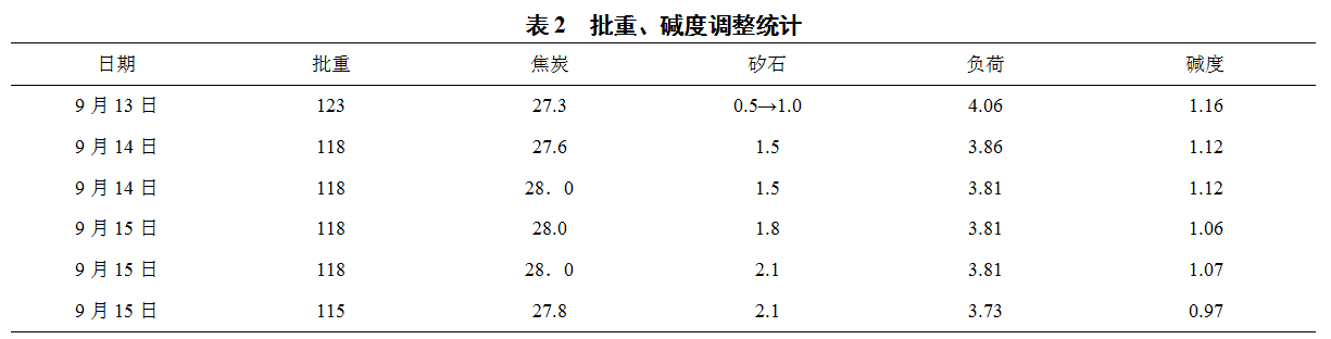 1629737991526092.png image.png