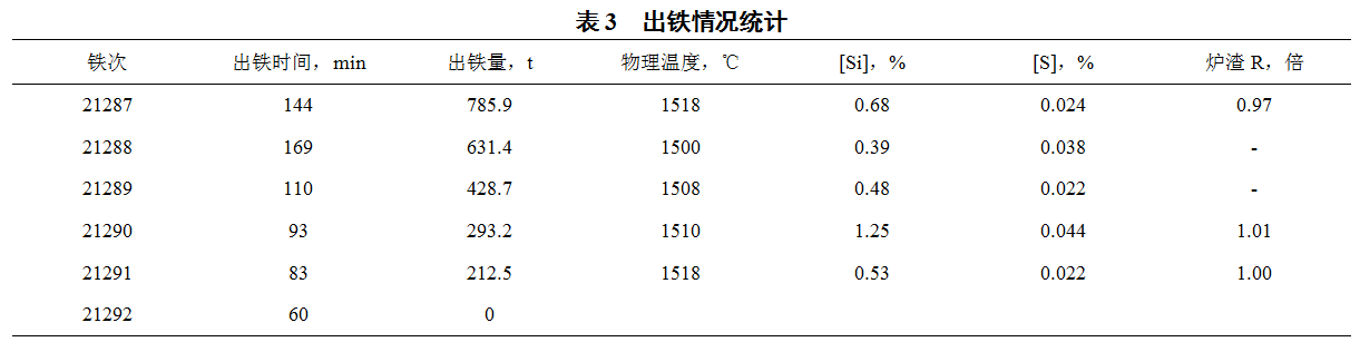 1629738011340895.png image.png