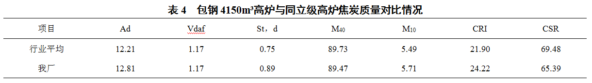 1629738035763420.png image.png