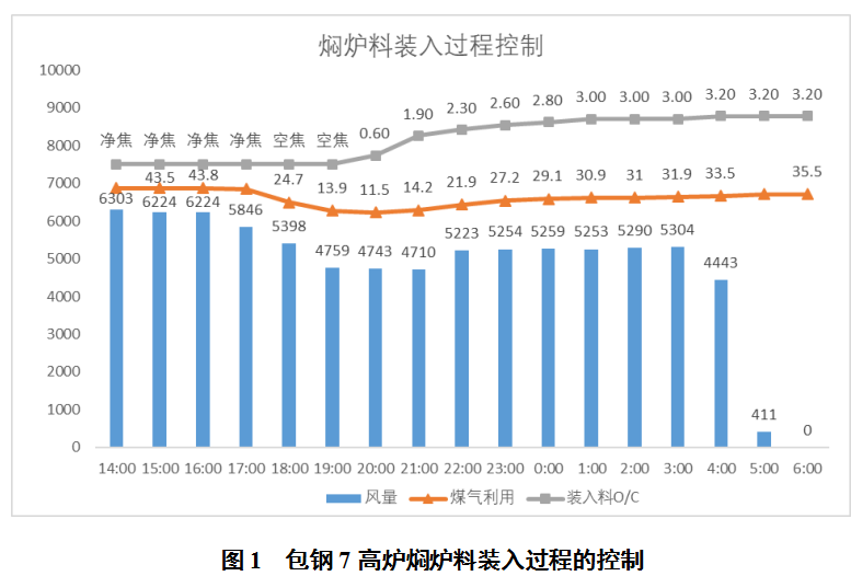 1629738052184383.png image.png