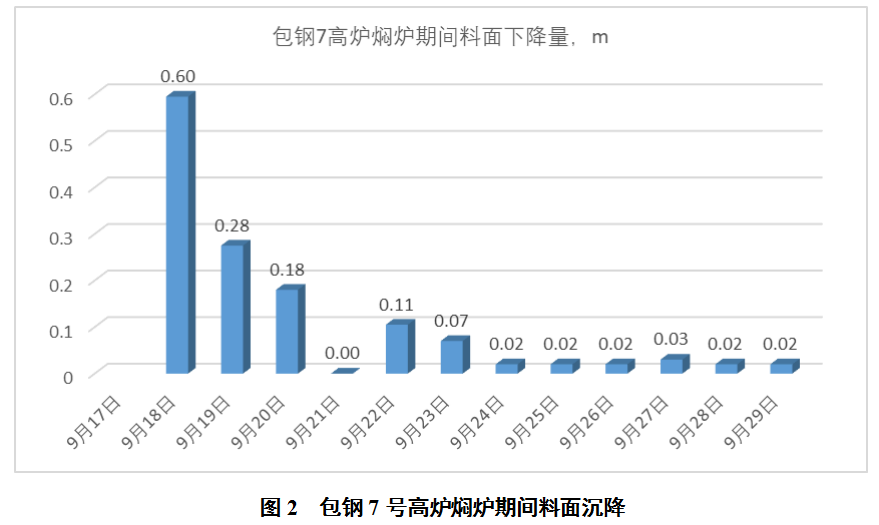 1629738069105427.png image.png