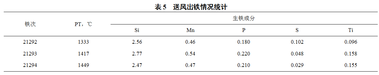 1629738108775606.png image.png