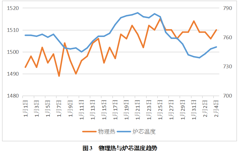 1630279458700142.png image.png