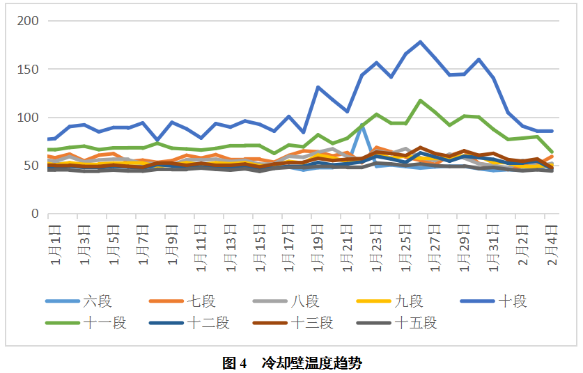 1630279476695543.png image.png