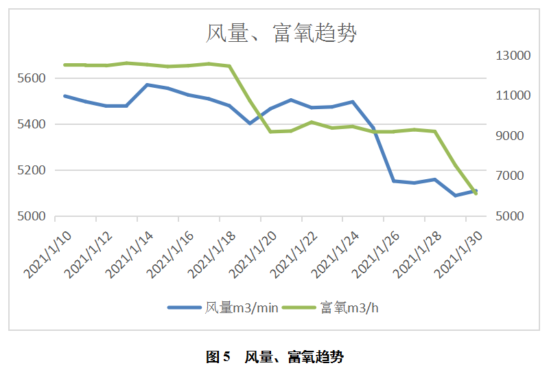 1630279495507410.png image.png