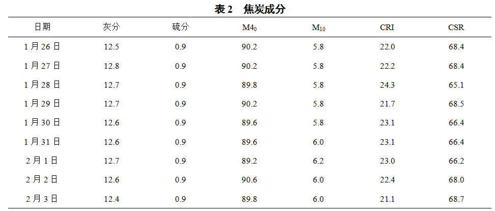 1630279519725069.png image.png