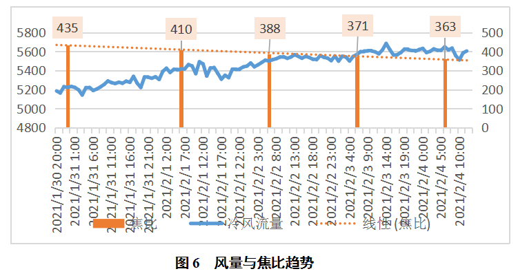 1630279535400796.png image.png