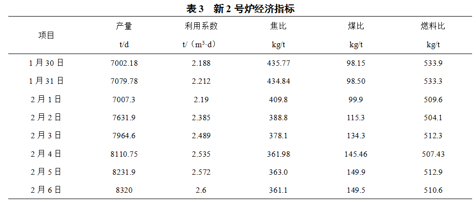 1630279559200911.png image.png