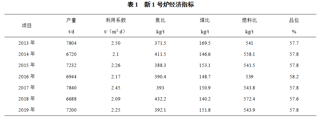 1630279705486950.png image.png