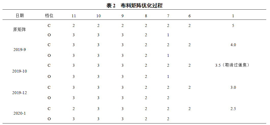 1630279726141479.png image.png