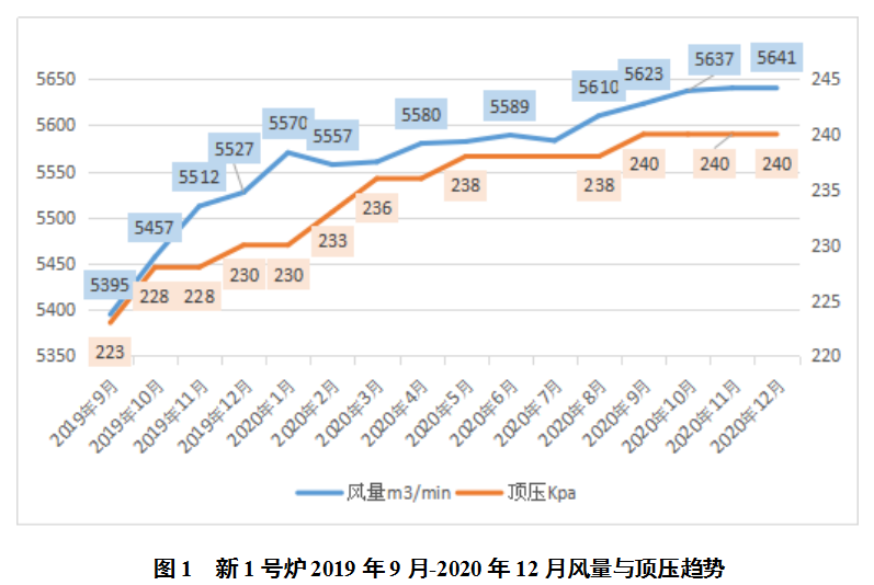 1630279743143657.png image.png