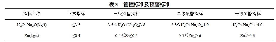 1630279802151374.png image.png