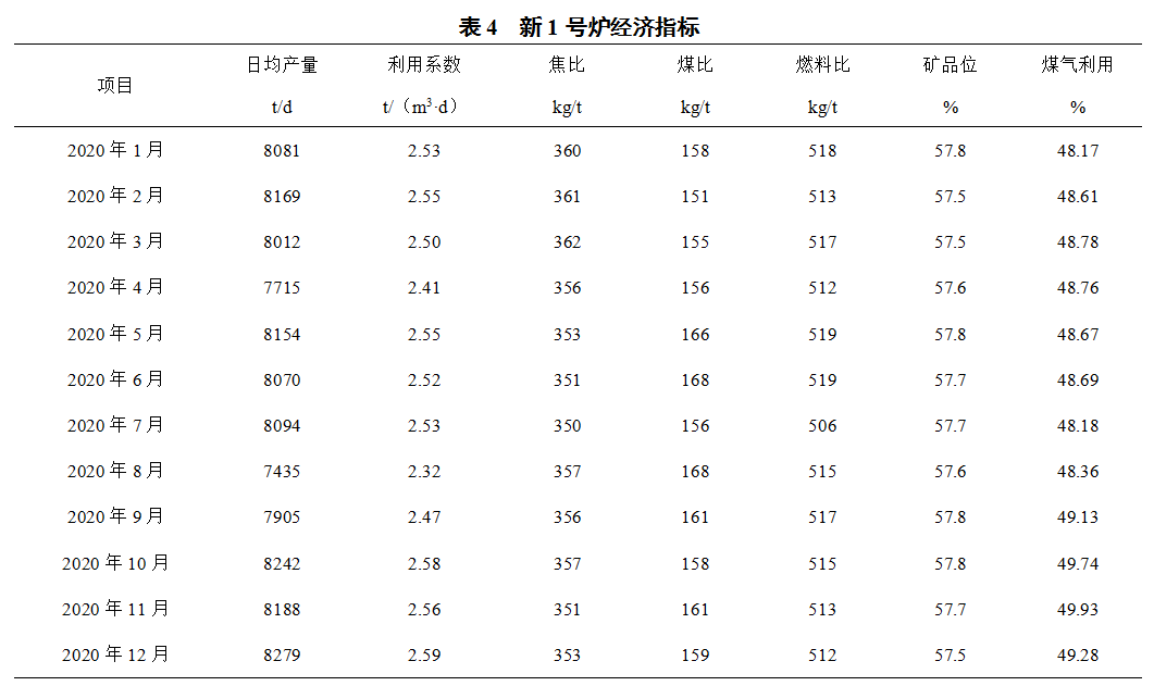 1630279848934410.png image.png