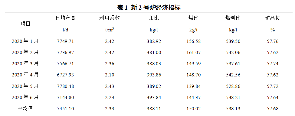 1630280123307466.png image.png