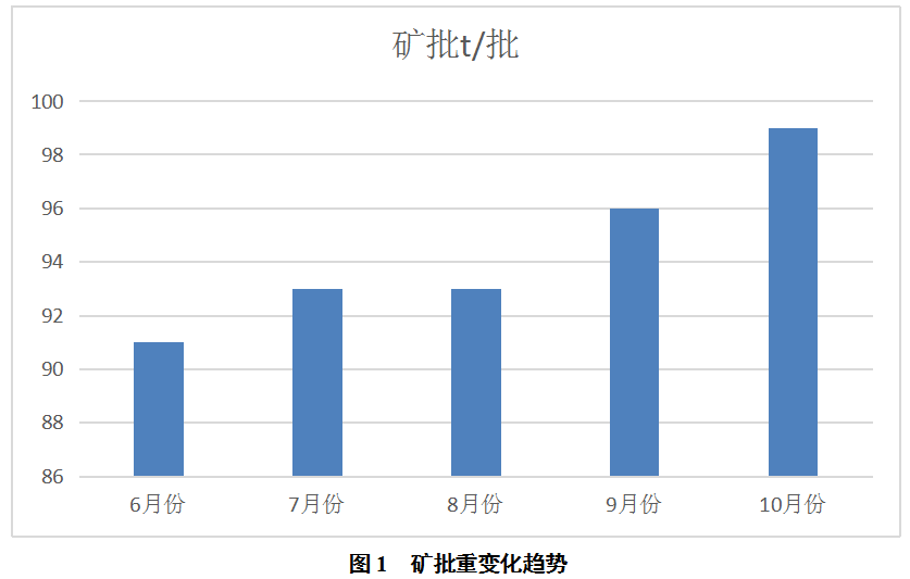 1630280148339866.png image.png