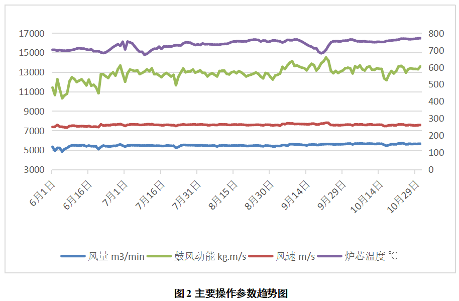 1630280170734217.png image.png