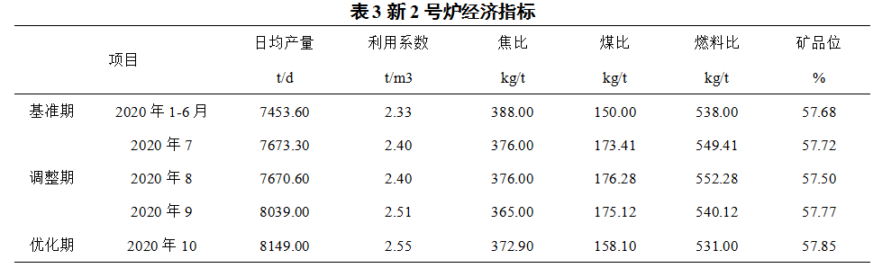 1630280229888616.png image.png