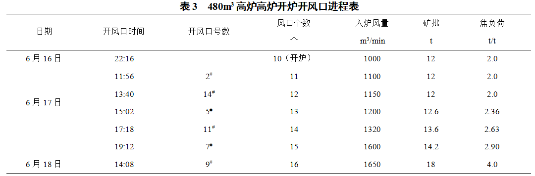 1630280945785652.png image.png