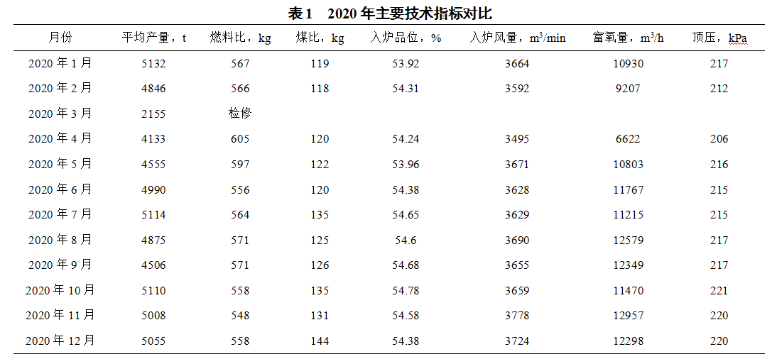 1630281576718364.png image.png