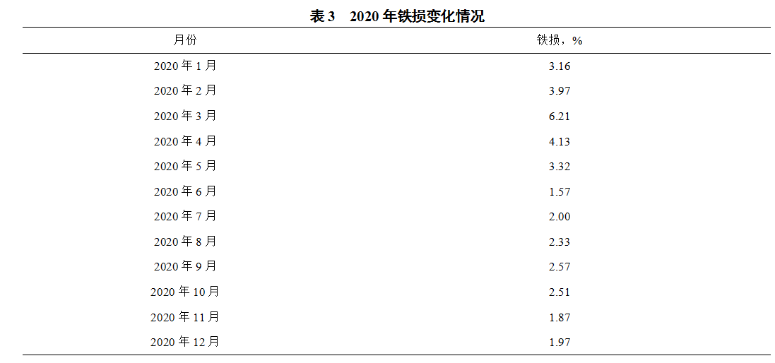 1630281618697198.png image.png