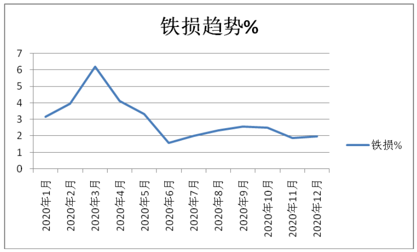 1630281627116419.png image.png