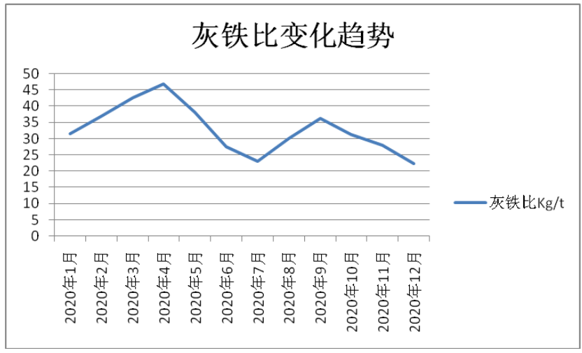 1630281659643495.png image.png