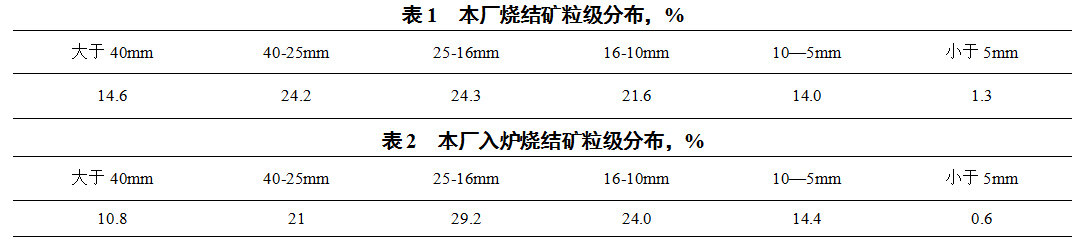 1630283090257590.png image.png