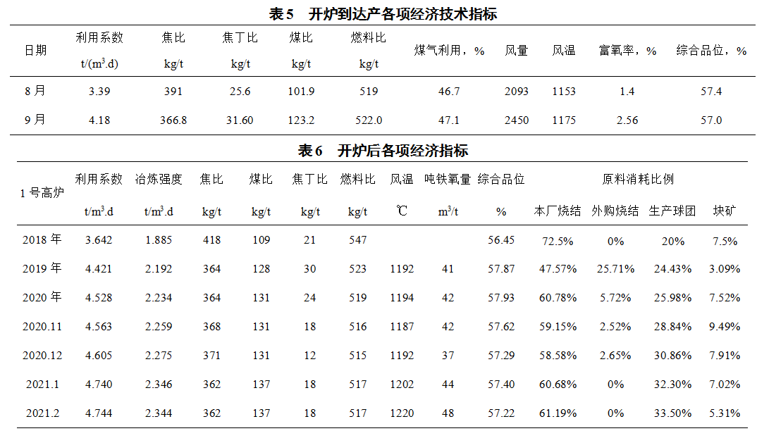 1630283150105142.png image.png