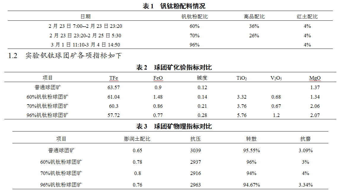 1630857957340281.png image.png