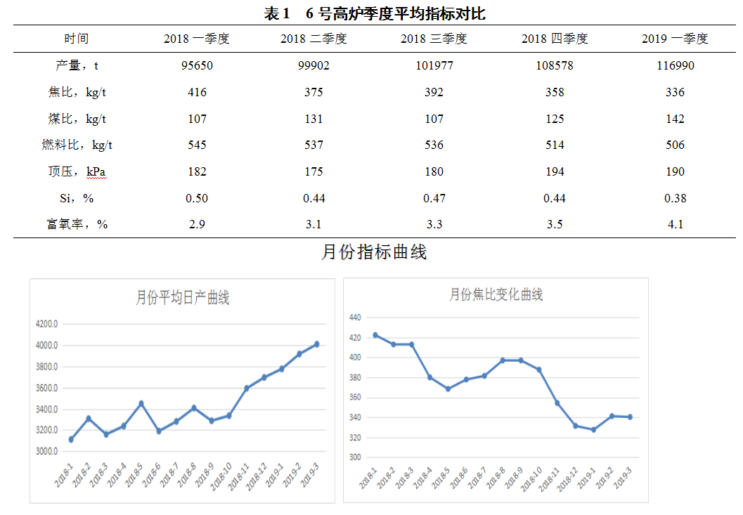 1630870485466069.png image.png