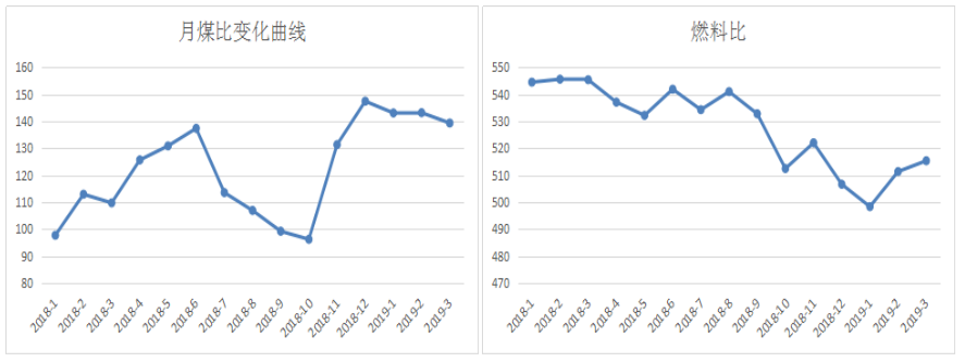 1630870521865937.png image.png