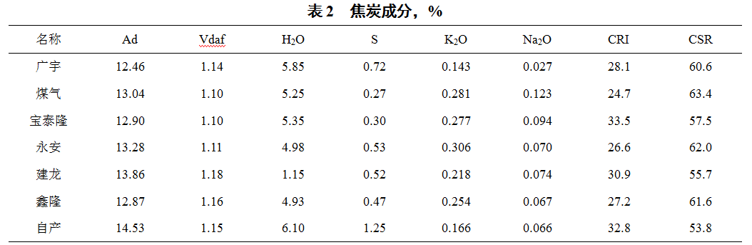 1630870537712173.png image.png