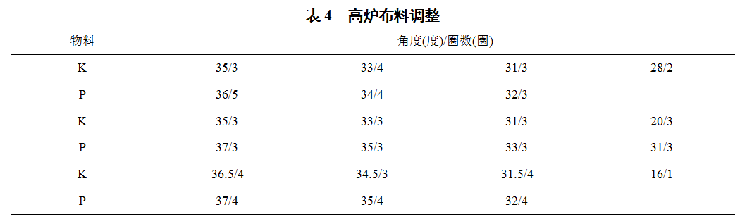 1630870576886292.png image.png