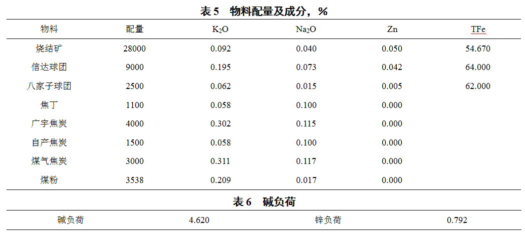 1630870614948145.png image.png